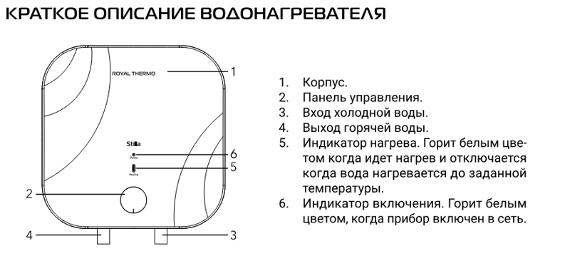 Водонагреватель Royal Thermo RWH 10 Stilla, устройство