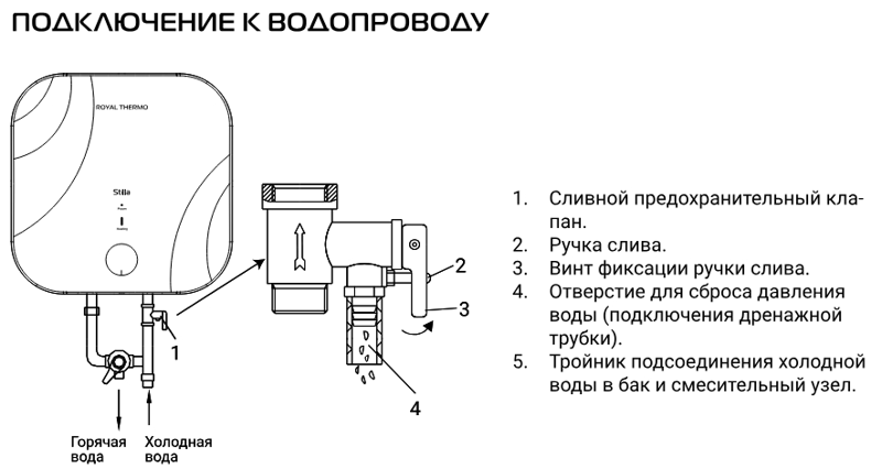 Водонагреватель Royal Thermo RWH 10 Stilla, подключение