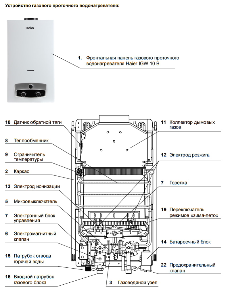 Газовый проточный водонагреватель Haier IGW 10 B, устройство