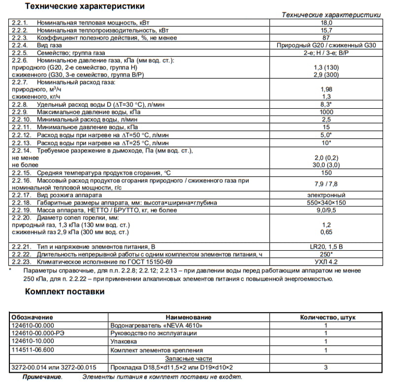 Газовый проточный водонагреватель NEVA 4610, характеристики
